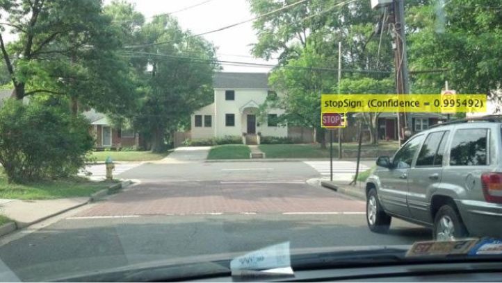 View from the driver of a stop sign surrounded by a yellow bounding box and label that reads “stopSign: (Confidence = 0.995492)".