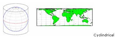Map Projection – Cylindrical