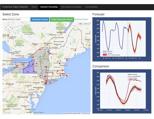 Predictive analytics application for energy load forecasting in New York State.