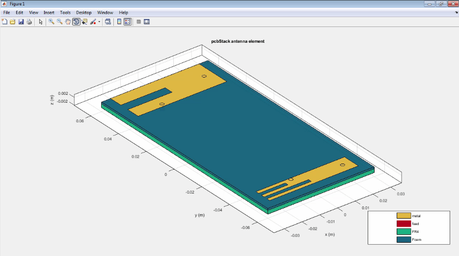 Go to the "PCB Antenna Design, Simulation, and Fabrication with MATLAB" video.