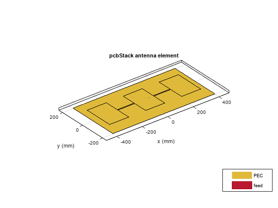 Design Variations of Microstrip Patch Antenna Using PCB Stack