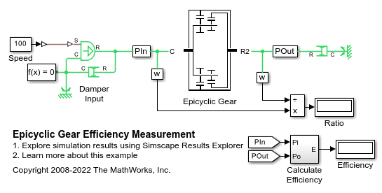 Epicyclic Gear Efficiency Measurement