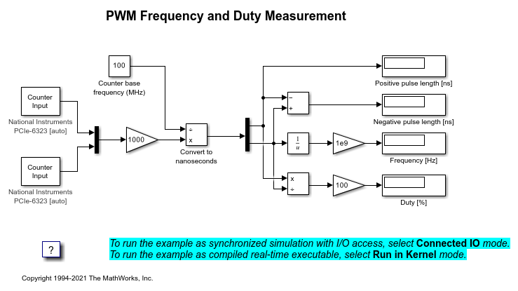 PWM Frequency and Duty Measurement