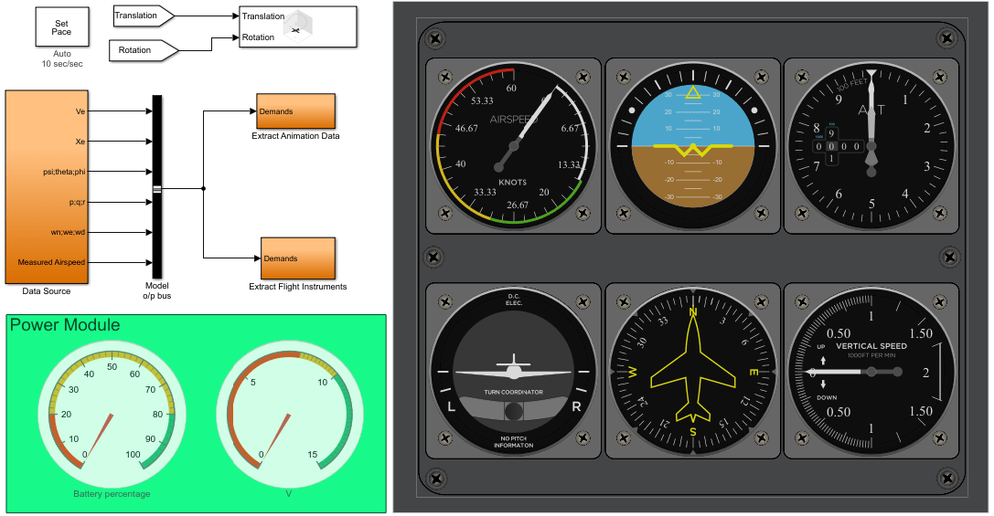 Flight Instrument Gauge Visualization for Drone