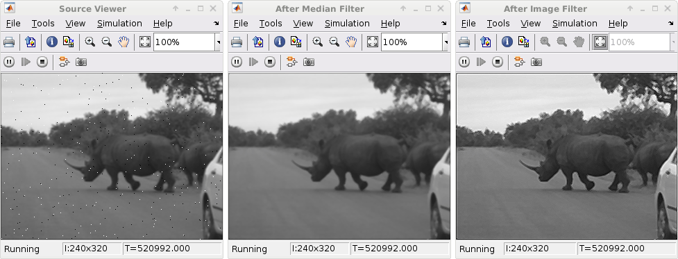 Noise Removal and Image Sharpening
