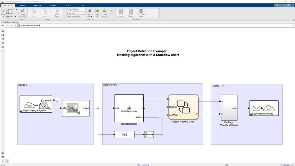 Communicate Within a ROS Network by Passing Messages via Topics in Simulink