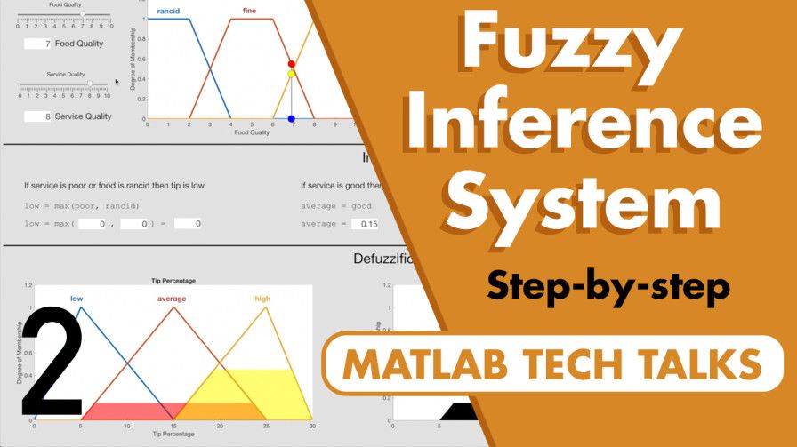 This video walks step-by-step through a fuzzy inference system. Learn concepts like membership function shapes, fuzzy operators, multiple-input inference systems, and rule firing strength.